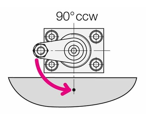Principle of the swing clamp