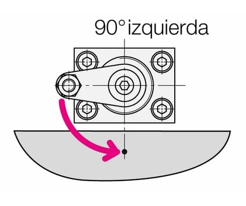 Principio de la pinza giratoria