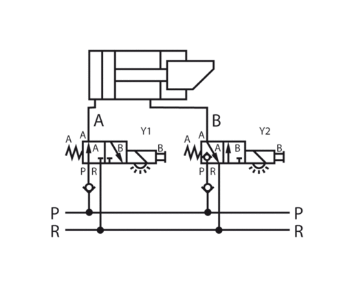 2.2409 Control individual por válvulas 2.2409 Control individual por válvulas
