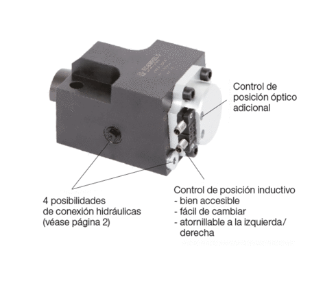 Lado posterior del elemento de sujeción en forma de cuña 2.2450 Lado posterior del elemento de sujeción en forma de cuña 2.2450